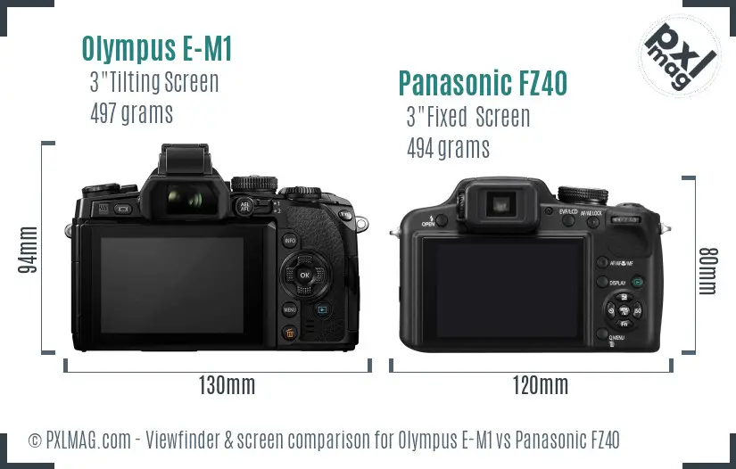 Olympus E-M1 vs Panasonic FZ40 Screen and Viewfinder comparison