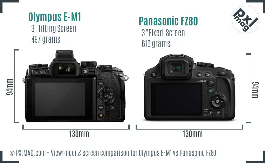 Olympus E-M1 vs Panasonic FZ80 Screen and Viewfinder comparison