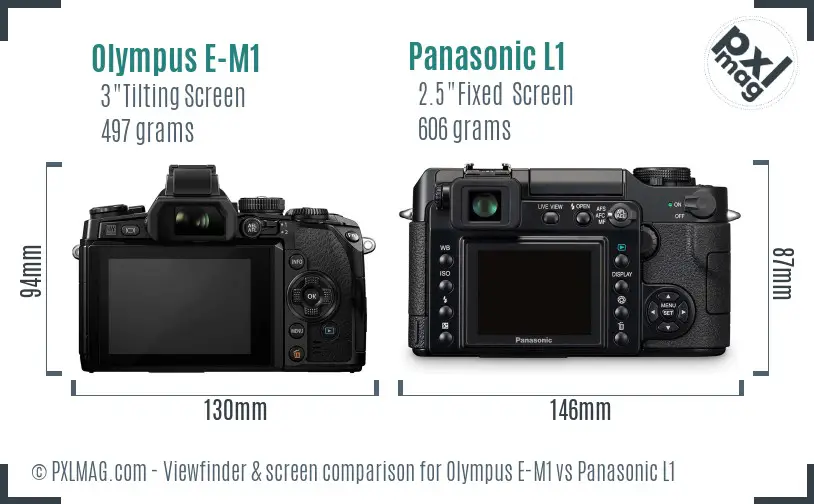 Olympus E-M1 vs Panasonic L1 Screen and Viewfinder comparison