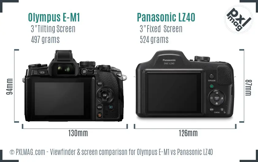 Olympus E-M1 vs Panasonic LZ40 Screen and Viewfinder comparison