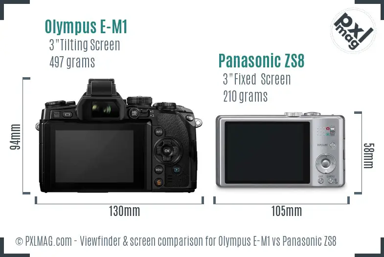Olympus E-M1 vs Panasonic ZS8 Screen and Viewfinder comparison