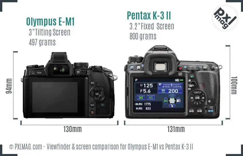 Olympus E-M1 vs Pentax K-3 II Screen and Viewfinder comparison