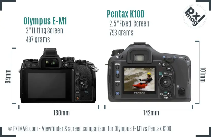 Olympus E-M1 vs Pentax K10D Screen and Viewfinder comparison