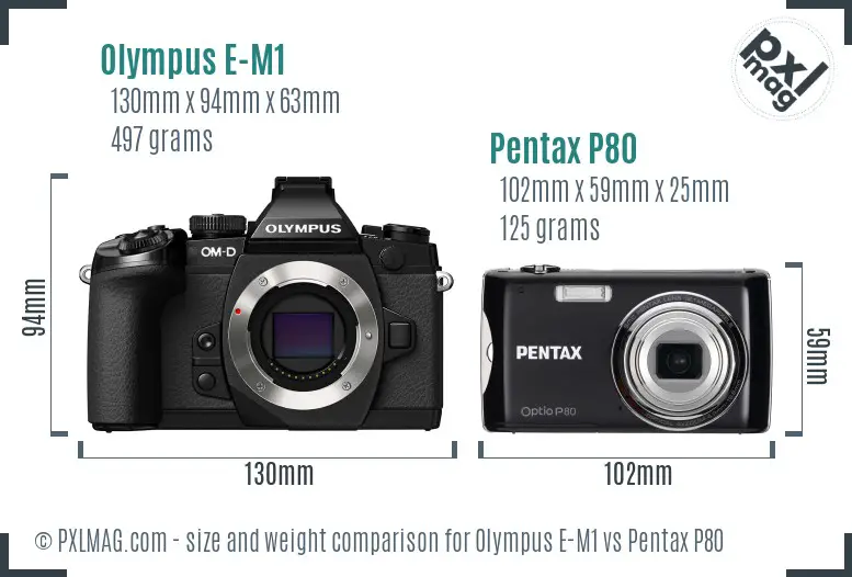 Olympus E-M1 vs Pentax P80 size comparison
