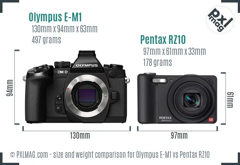 Olympus E-M1 vs Pentax RZ10 size comparison