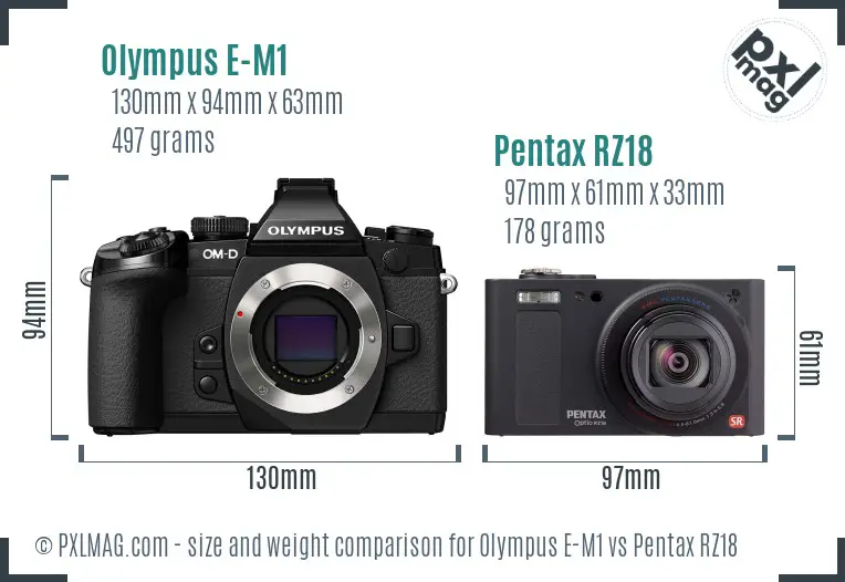 Olympus E-M1 vs Pentax RZ18 size comparison