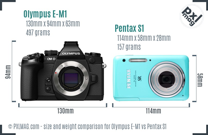 Olympus E-M1 vs Pentax S1 size comparison