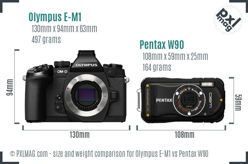 Olympus E-M1 vs Pentax W90 size comparison