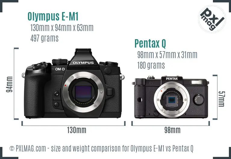 Olympus E-M1 vs Pentax Q size comparison