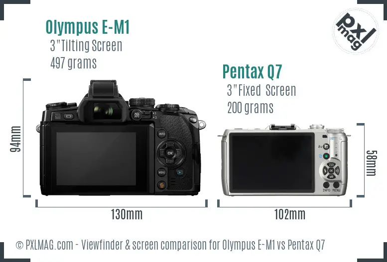 Olympus E-M1 vs Pentax Q7 Screen and Viewfinder comparison
