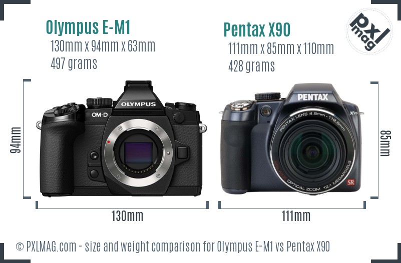 Olympus E-M1 vs Pentax X90 size comparison