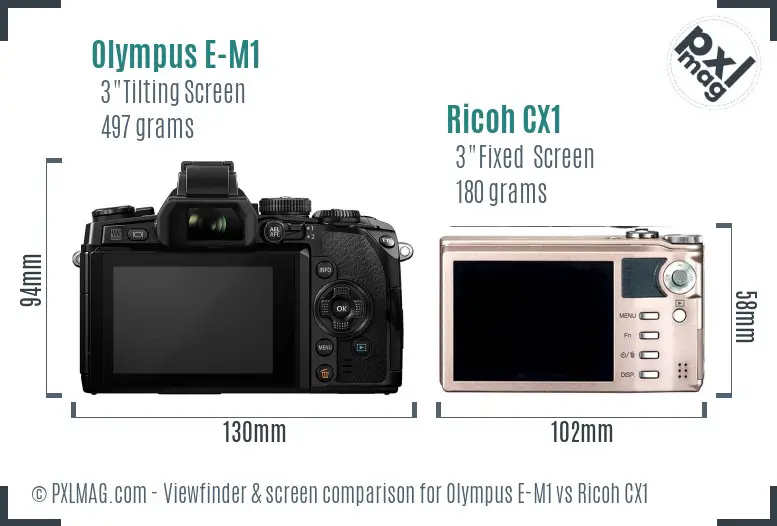 Olympus E-M1 vs Ricoh CX1 Screen and Viewfinder comparison