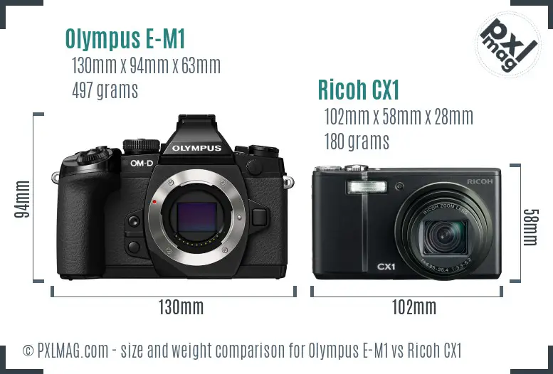 Olympus E-M1 vs Ricoh CX1 size comparison
