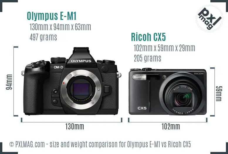 Olympus E-M1 vs Ricoh CX5 size comparison Olympus E-M1 vs Ricoh CX5 size comparison