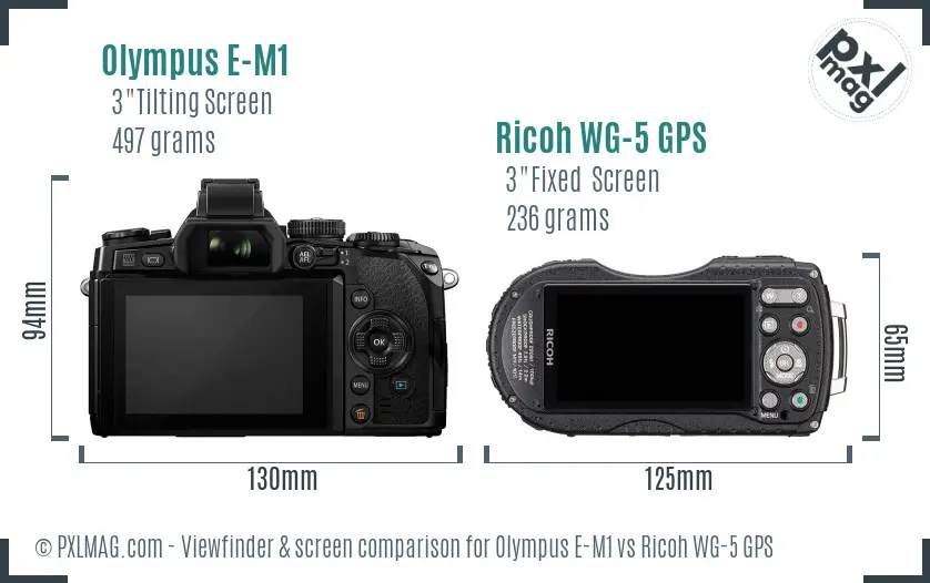 LCD screen and interface comparison