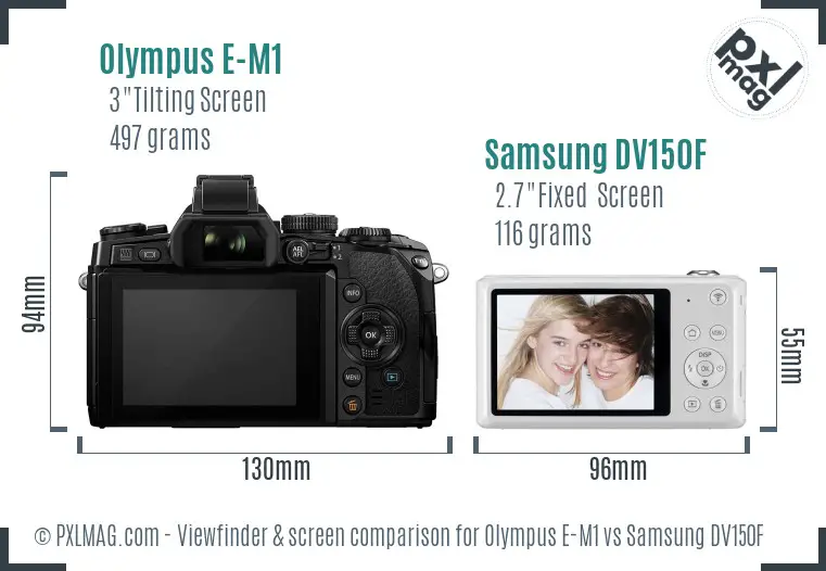 Olympus E-M1 vs Samsung DV150F Screen and Viewfinder comparison