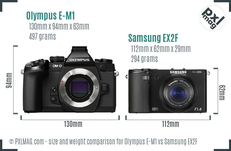 Olympus E-M1 vs Samsung EX2F size comparison