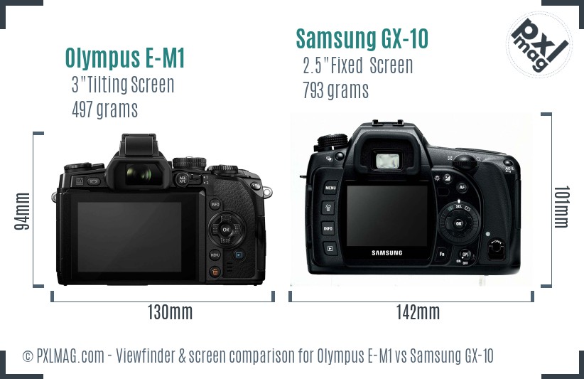 Olympus E-M1 vs Samsung GX-10 Screen and Viewfinder comparison