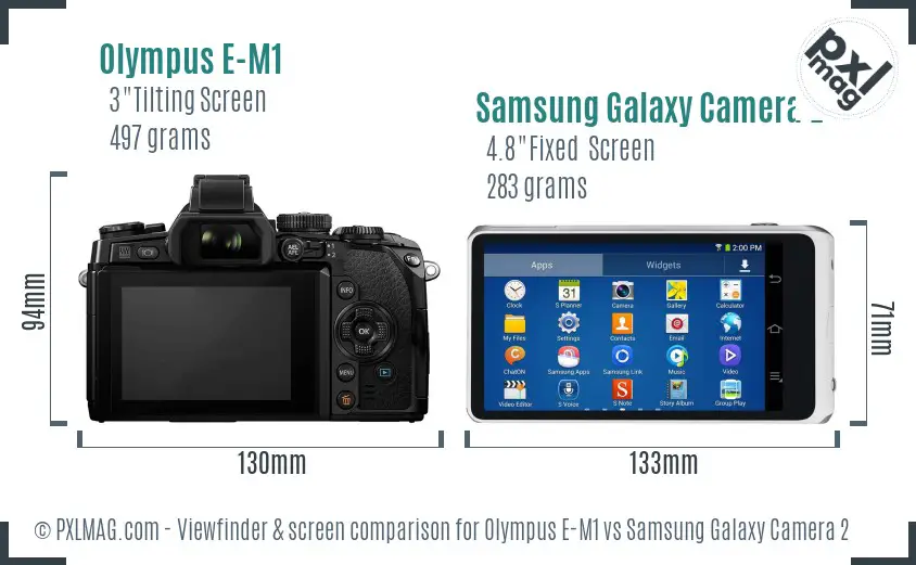 Olympus E-M1 vs Samsung Galaxy Camera 2 Screen and Viewfinder comparison