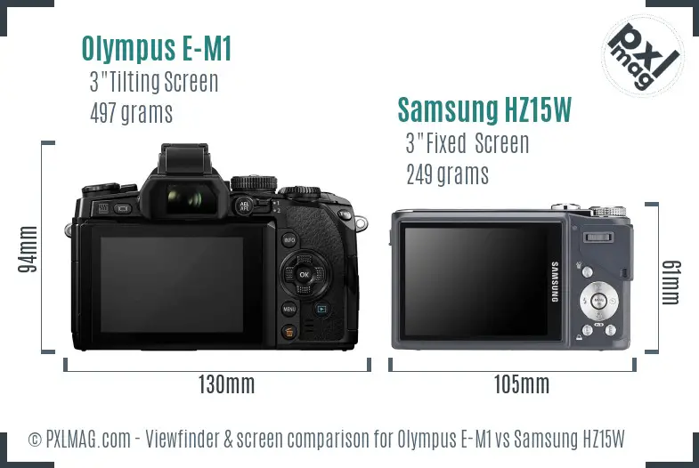Olympus E-M1 vs Samsung HZ15W Screen and Viewfinder comparison