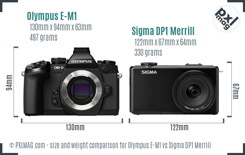 Olympus E-M1 vs Sigma DP1 Merrill size comparison