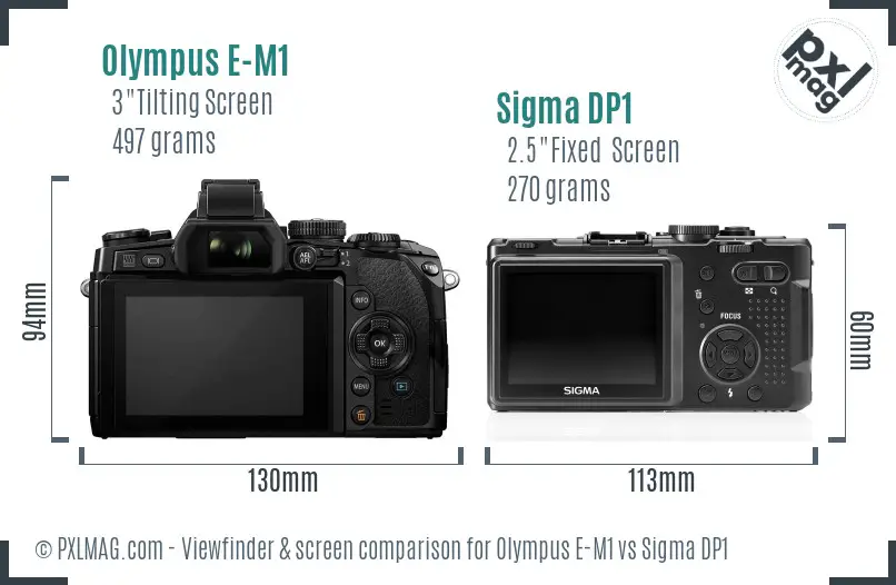 Olympus E-M1 vs Sigma DP1 Screen and Viewfinder comparison