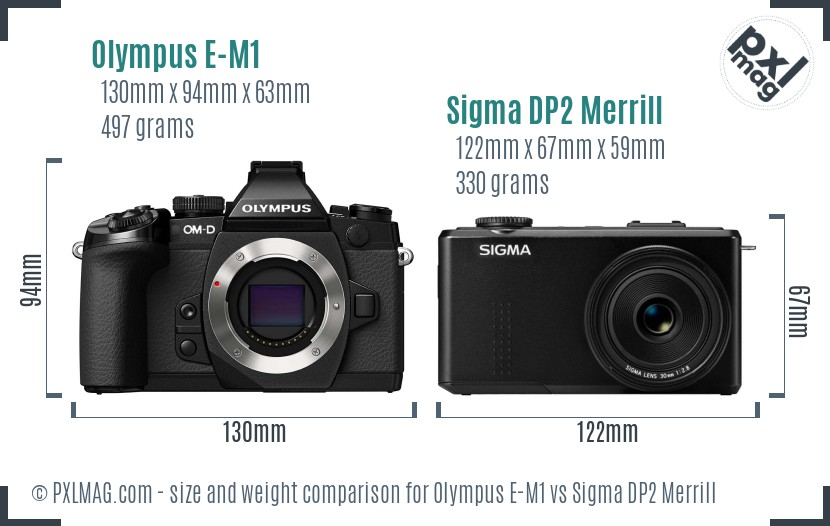 Olympus E-M1 vs Sigma DP2 Merrill size comparison