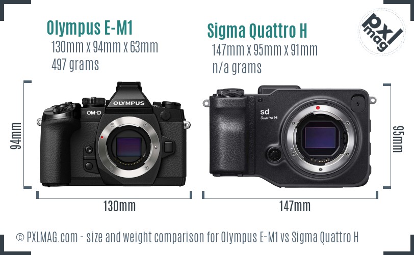 Olympus E-M1 vs Sigma Quattro H size comparison