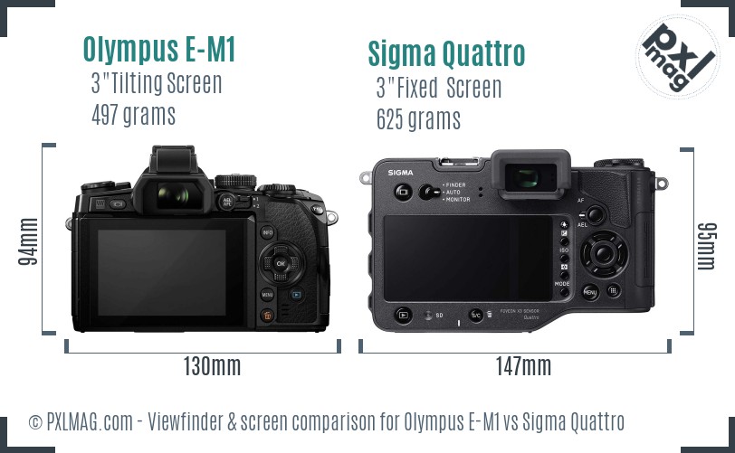 Olympus E-M1 vs Sigma Quattro Screen and Viewfinder comparison