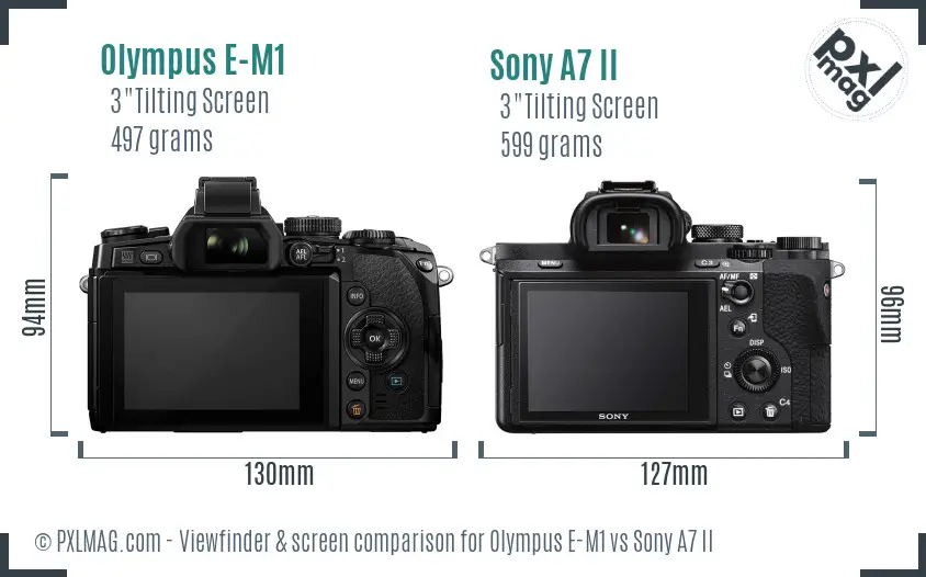 Olympus E-M1 vs Sony A7 II Screen and Viewfinder comparison