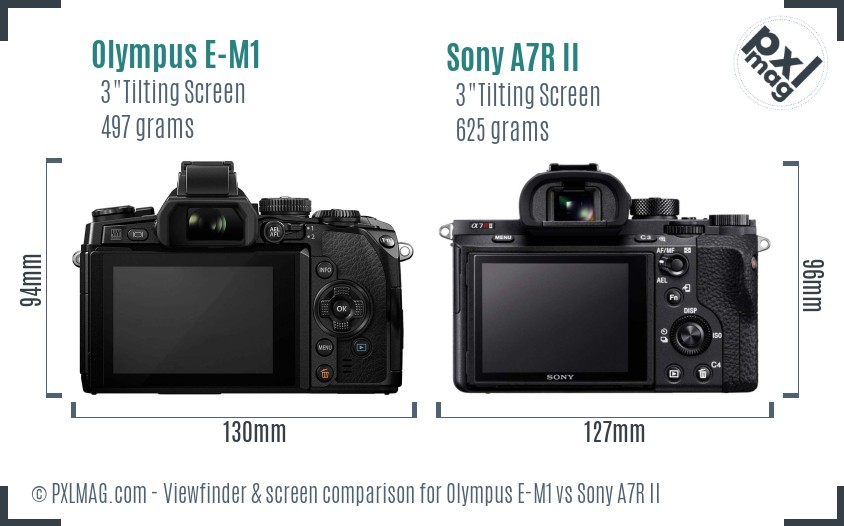 Olympus E-M1 vs Sony A7R II Screen and Viewfinder comparison