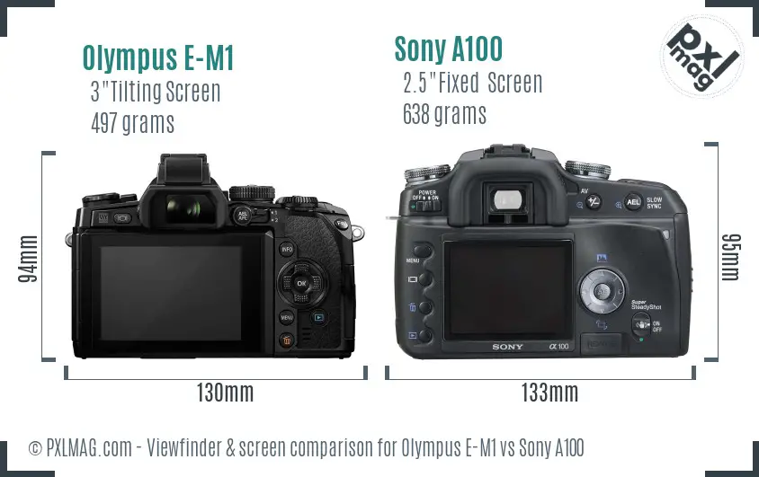 Olympus E-M1 vs Sony A100 Screen and Viewfinder comparison