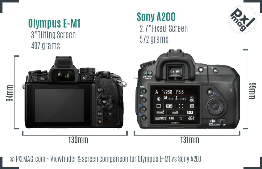 Olympus E-M1 vs Sony A200 Screen and Viewfinder comparison