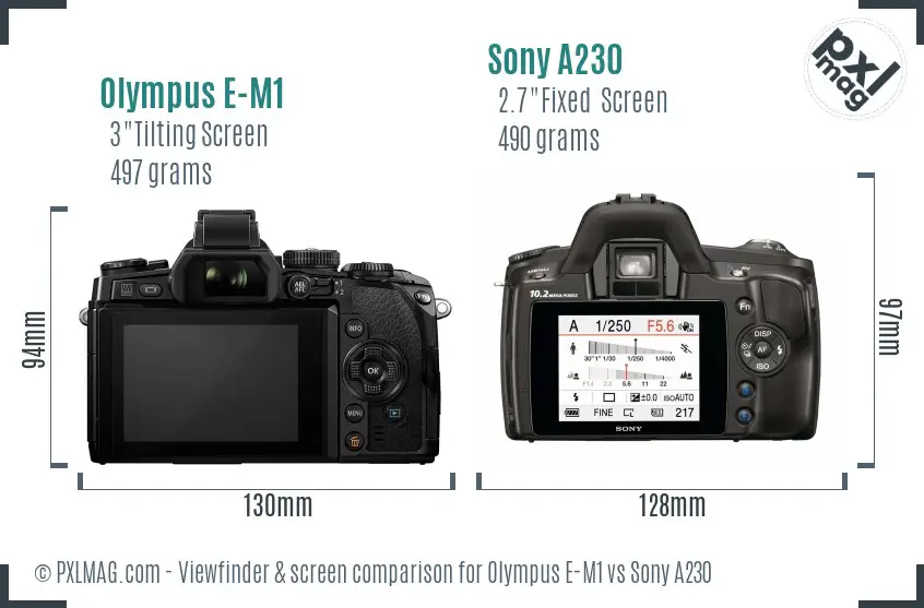 Olympus E-M1 vs Sony A230 Screen and Viewfinder comparison