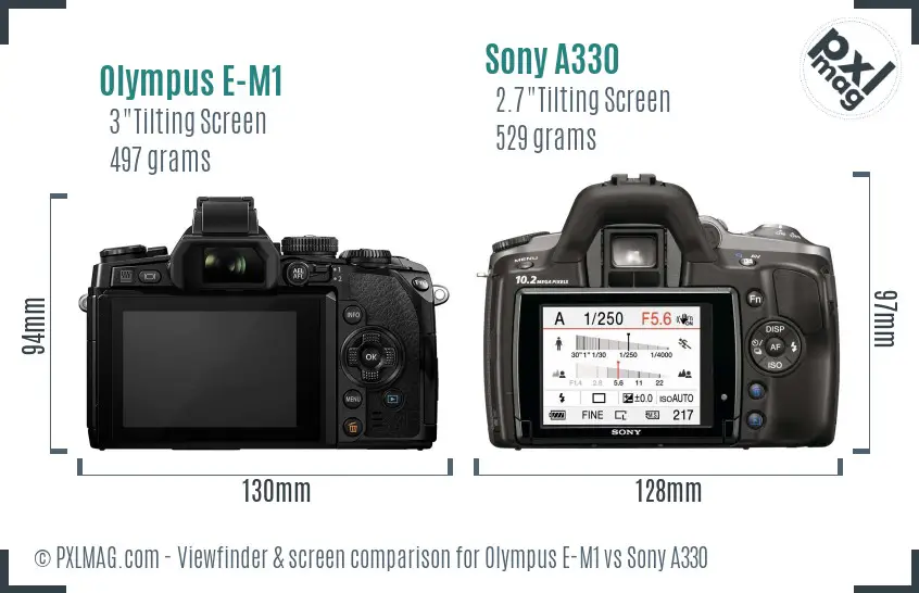 Olympus E-M1 vs Sony A330 Screen and Viewfinder comparison