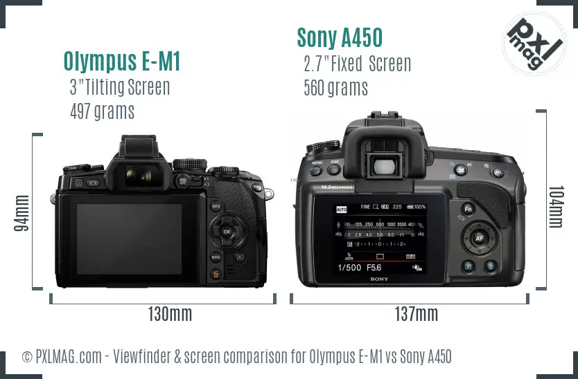 Olympus E-M1 vs Sony A450 Screen and Viewfinder comparison