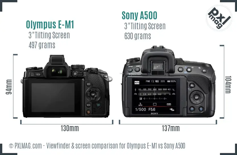 Olympus E-M1 vs Sony A500 Screen and Viewfinder comparison