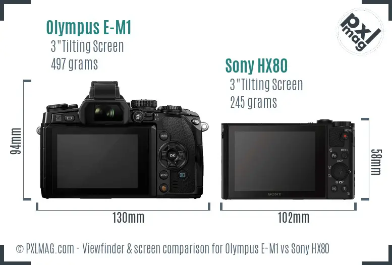 Olympus E-M1 vs Sony HX80 Screen and Viewfinder comparison