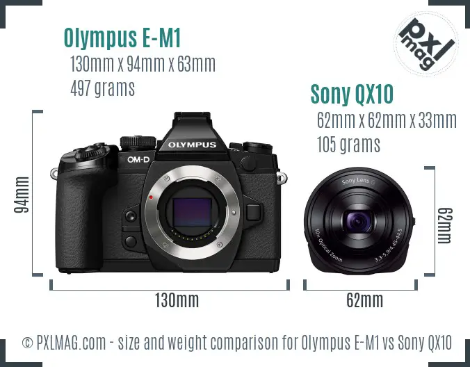 Olympus E-M1 vs Sony QX10 size comparison