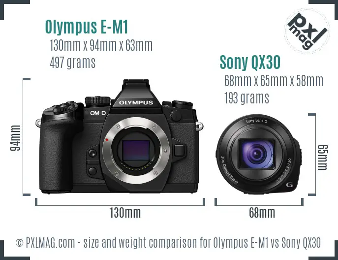 Olympus E-M1 vs Sony QX30 size comparison