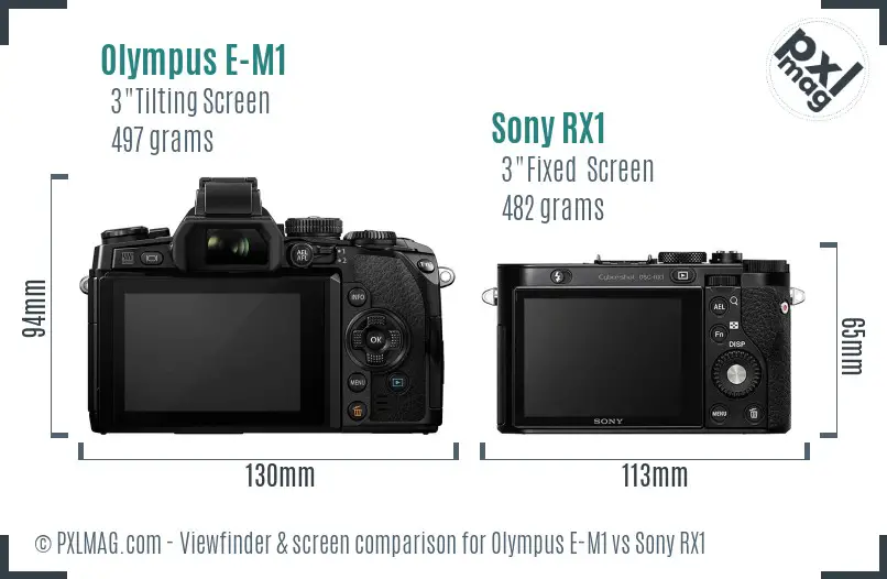 Olympus E-M1 vs Sony RX1 Screen and Viewfinder comparison