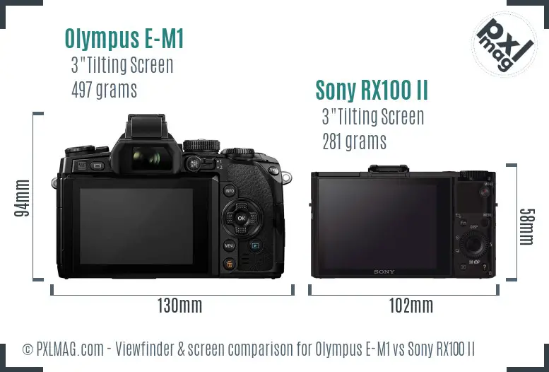 Olympus E-M1 vs Sony RX100 II Screen and Viewfinder comparison