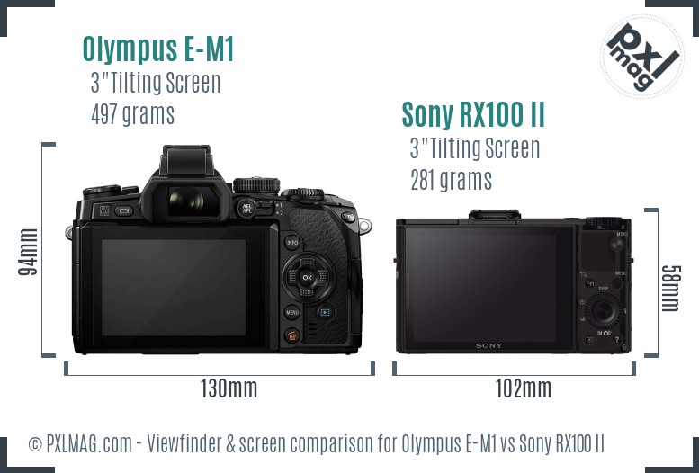 Olympus E-M1 vs Sony RX100 II Screen and Viewfinder comparison