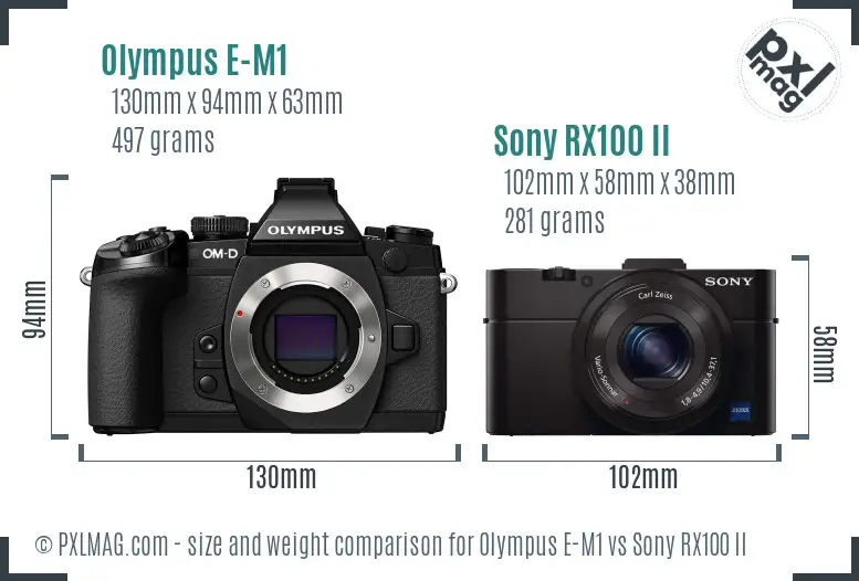 Olympus E-M1 vs Sony RX100 II size comparison