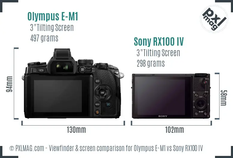 Olympus E-M1 vs Sony RX100 IV Screen and Viewfinder comparison