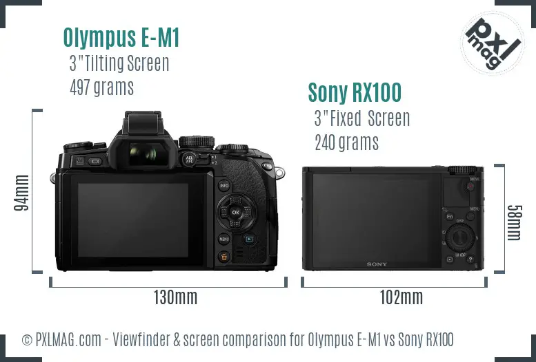 Olympus E-M1 vs Sony RX100 Screen and Viewfinder comparison
