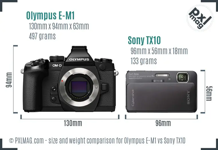 Olympus E-M1 vs Sony TX10 size comparison