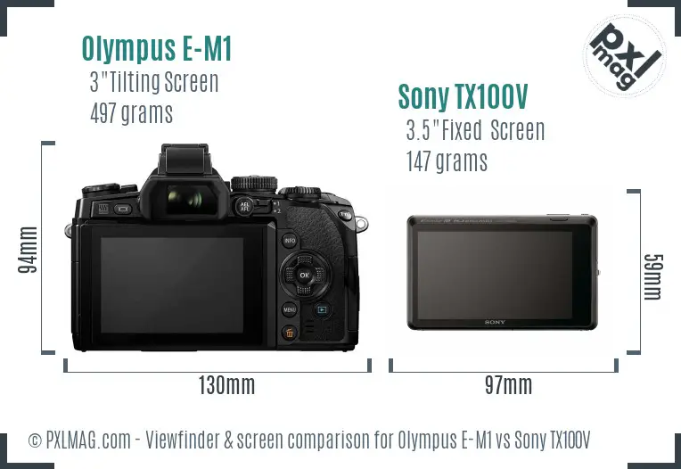 Olympus E-M1 vs Sony TX100V Screen and Viewfinder comparison