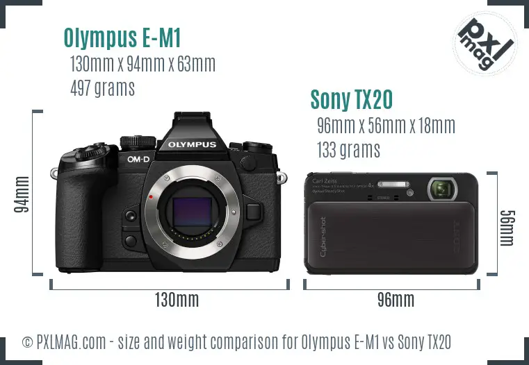 Olympus E-M1 vs Sony TX20 size comparison