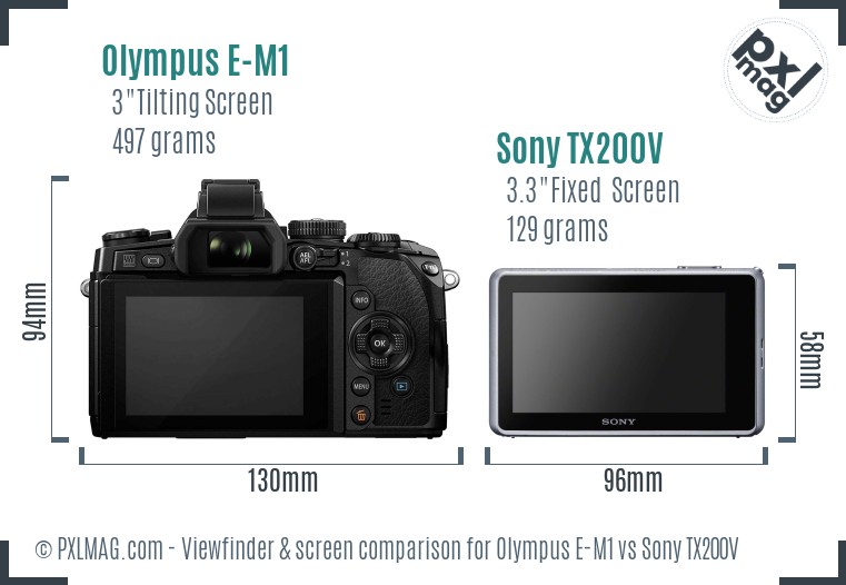 Olympus E-M1 vs Sony TX200V Screen and Viewfinder comparison